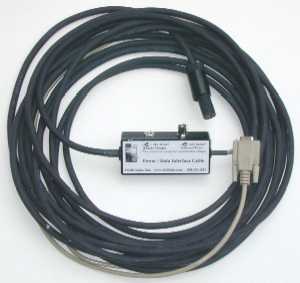 PDI Cable